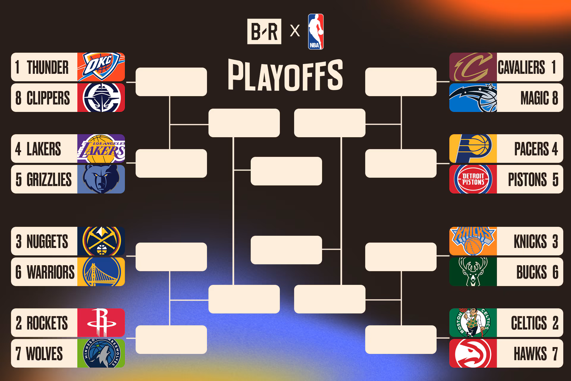 NBA Playoff Bracket/Bleacher Report